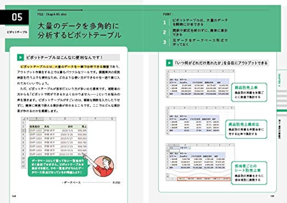 できるYouTuber式 Excel 現場の教科書(「本×動画」で学ぶ新しい